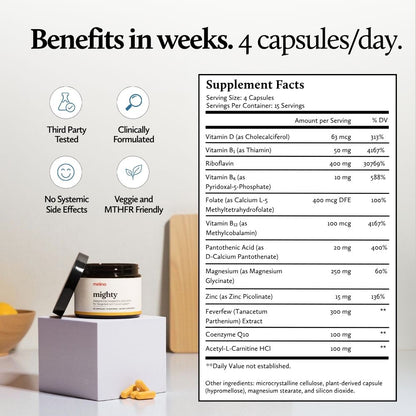 Mighty: Nutritional Support for People with Migraine